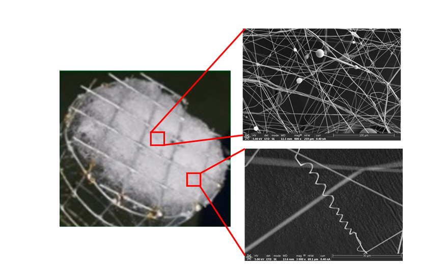 Foto de las microfibras colectadas cobre una malla metálica(izquierda) e imágenes de las microfibras de PVA.